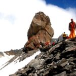 Kinnaur Kailash